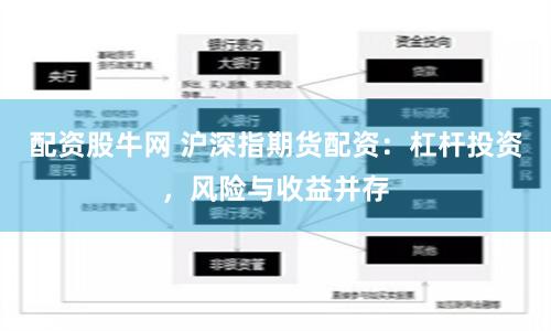 配资股牛网 沪深指期货配资：杠杆投资，风险与收益并存