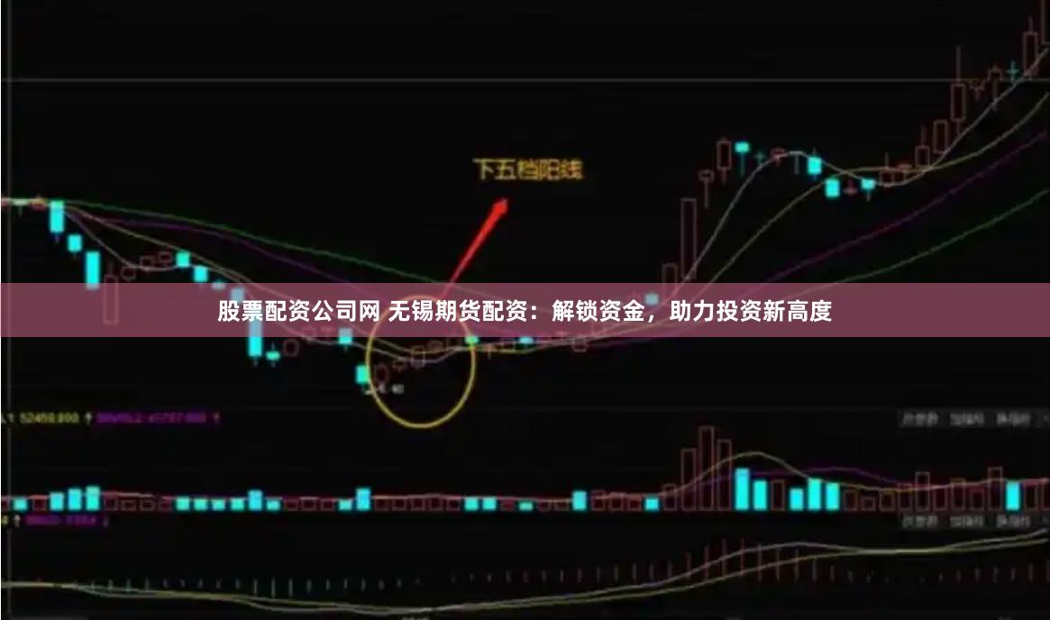股票配资公司网 无锡期货配资：解锁资金，助力投资新高度
