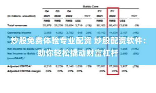 炒股免费体验专业配资 炒股配资软件：助你轻松撬动财富杠杆