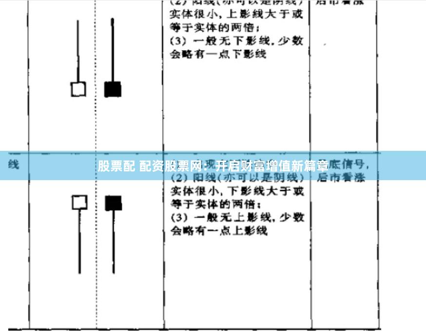 股票配 配资股票网：开启财富增值新篇章