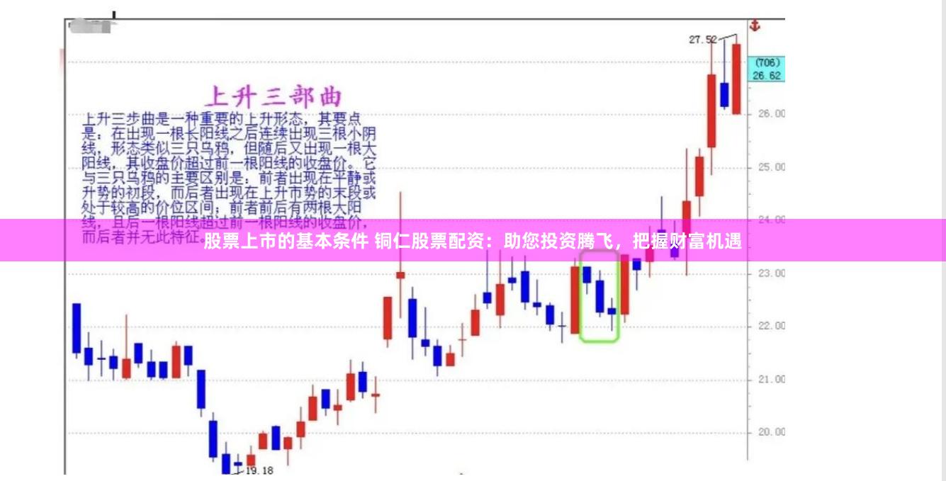 股票上市的基本条件 铜仁股票配资：助您投资腾飞，把握财富机遇