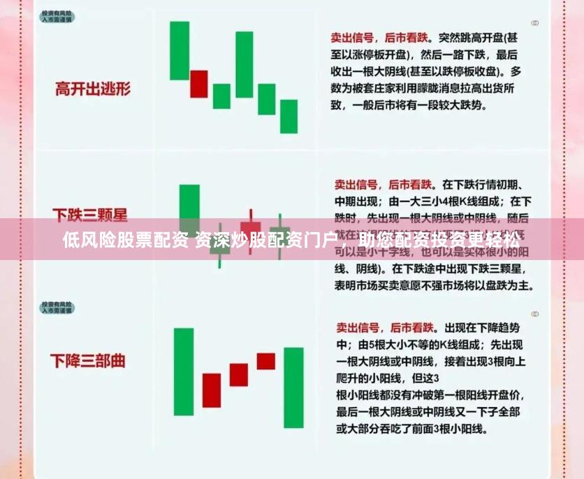 低风险股票配资 资深炒股配资门户，助您配资投资更轻松