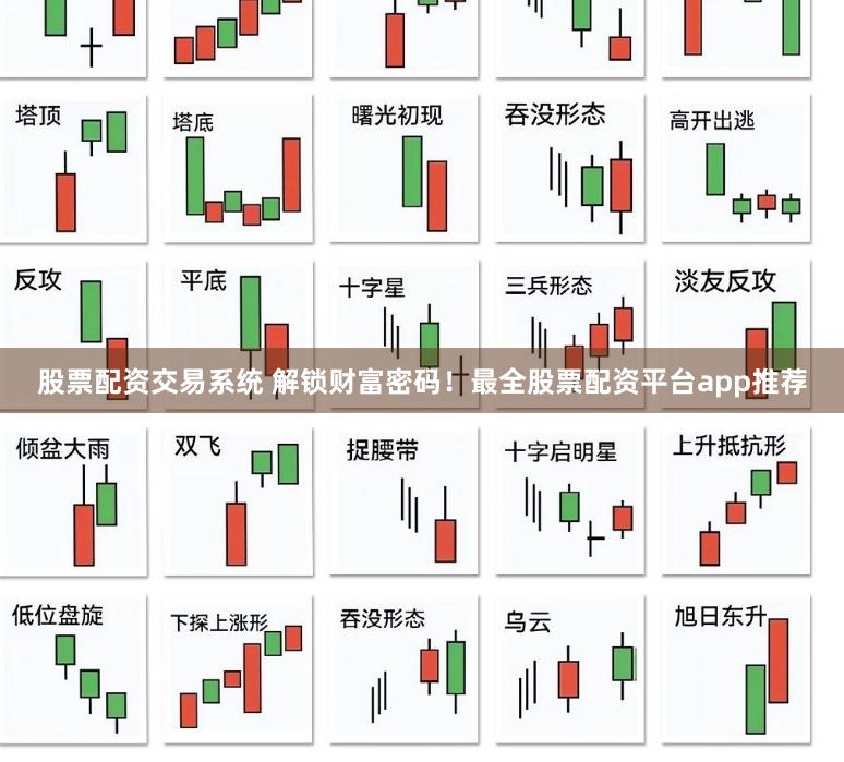 股票配资交易系统 解锁财富密码!最全股票配资平台app推荐