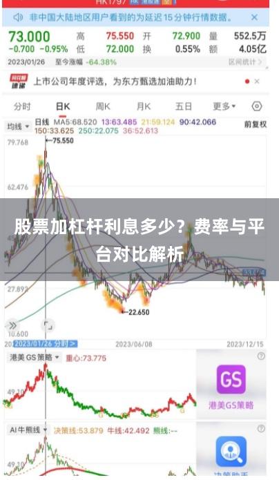 股票加杠杆利息多少？费率与平台对比解析