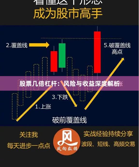股票几倍杠杆：风险与收益深度解析