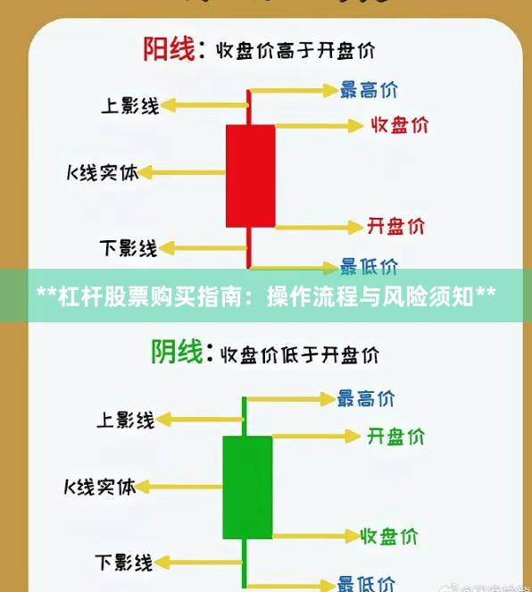 **杠杆股票购买指南：操作流程与风险须知**